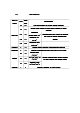 MTM (Methods   Time   Measurement)   (11 )